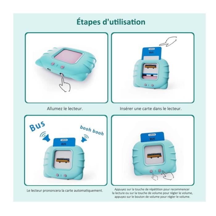 Jouets Éducatifs pour Enfants De 2 3 4 5 6Ans Jouets d'apprentissage avec Cartes