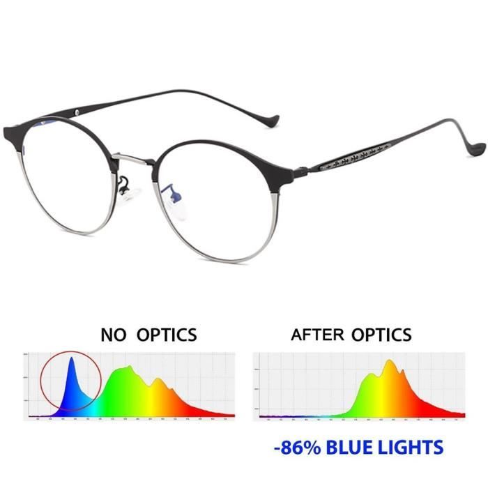 Lunettes anti-bleu lunettes lumi/ère polygone octogonal miroir plat les hommes et les femmes irr/éguli/ères grand cadre r/étro lunettes rondes cadre hommes mode miroir plat lumi/ère anti-bleu et les femmes