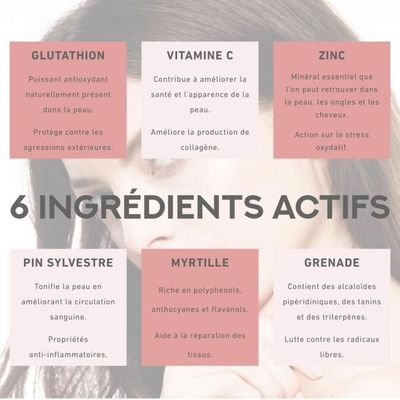 eric favre glutathione - Pure White + Glutathion 500mg - Antioxydant ultra-concentré - Peau éclatante - Lot de 3X10J - Myrtille - Cdiscount Santé AHK-Cu for hair loss? Pack:15 Digestive Health