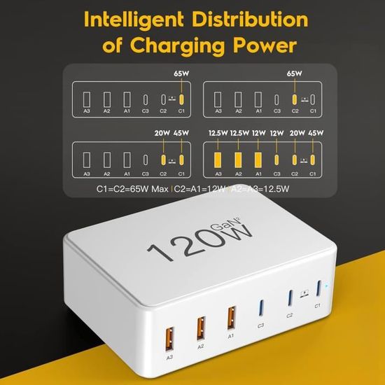 US-noir-120W-Chargeur rapide USB Type C pour téléphone portable, chargeur  GaN, 6 ports, PD,3.0 - Cdiscount Téléphonie