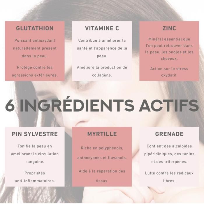 glutathione pada skincare Glutathione 4-Step Skincare Routine For Healthy & Radiant Skin
