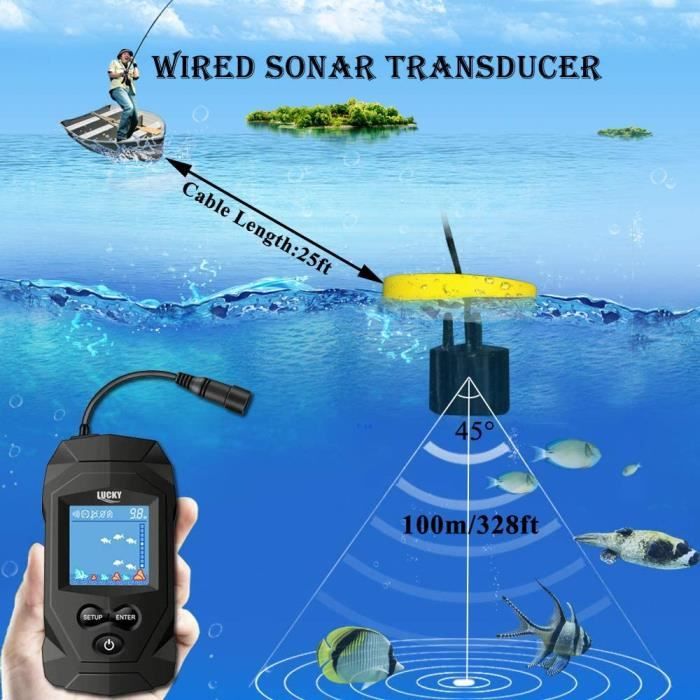 Sondeur Peche Echos Détecteurs de Poissons Sans Fil Portable Fish