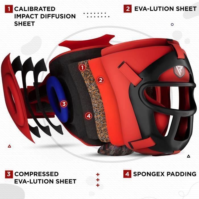 SM SunniMix Casque Protection Taekwondo - Masque Facial Détachable Pour Sports De Combat Adultes
