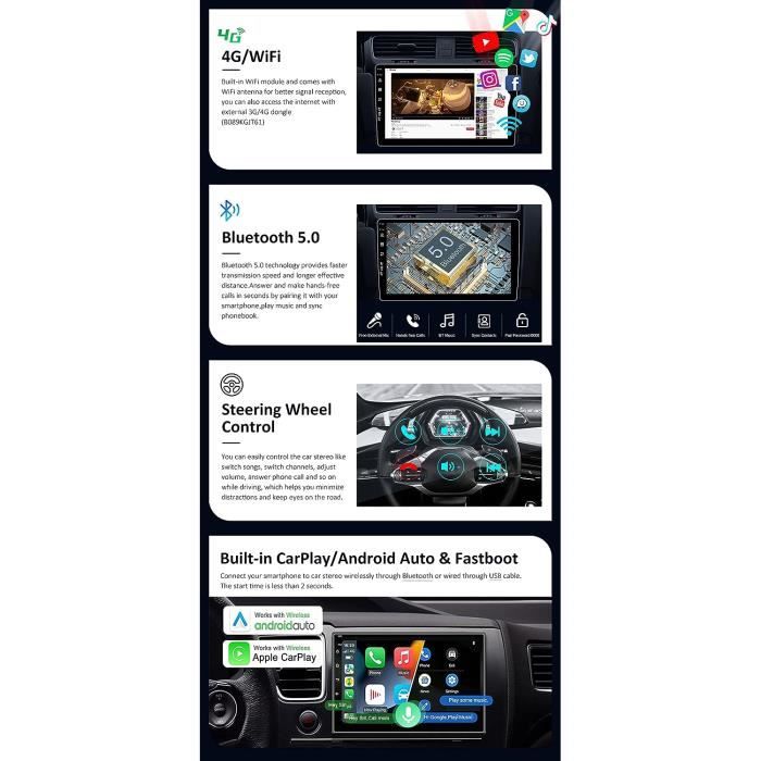 Autoradio GPS Bluetooth pour Renault Trafic 3 2014 - 2021 Opel Vivaro B  2014 - 2018 CarPlay Android Auto Radio Stéréo Navigation - Cdiscount Auto