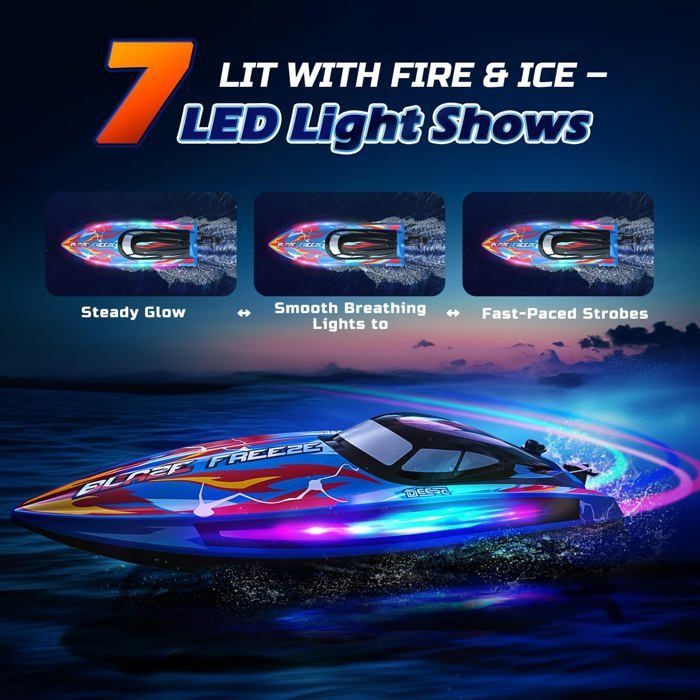 Bateau Télécommandé RC Haute Vitesse 2,4 GHz – Double Moteur, LED Lumineuses – Idéal Piscine, Lac – Cadeau Enfant Ado Adulte