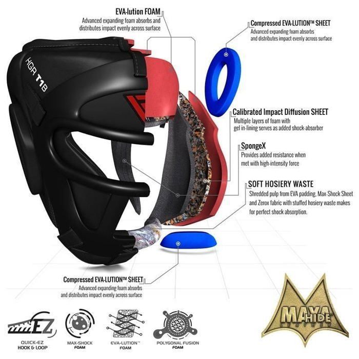 Casque De Boxe Ventilé Enfants - Protection Karaté Taekwondo Muay Thai