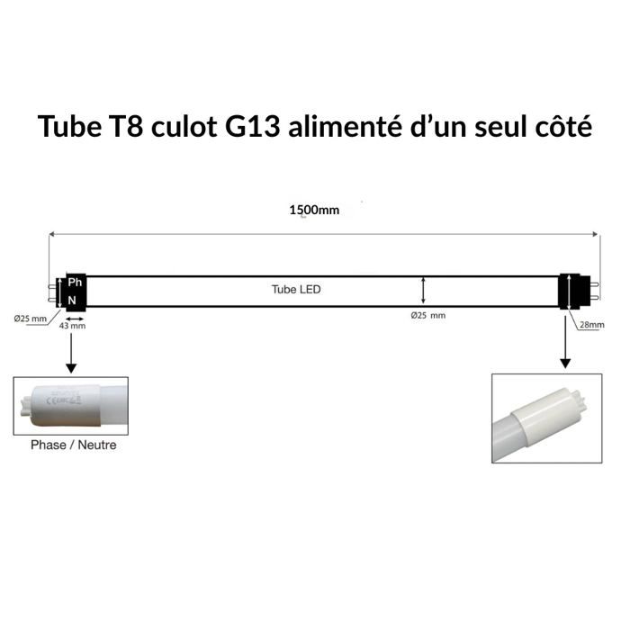 Réglette LED SILAMP 150cm 60W - 6000 Lumens, 6000K Blanc Froid | IP20, Pour Garage, Bureau, Entrepôt