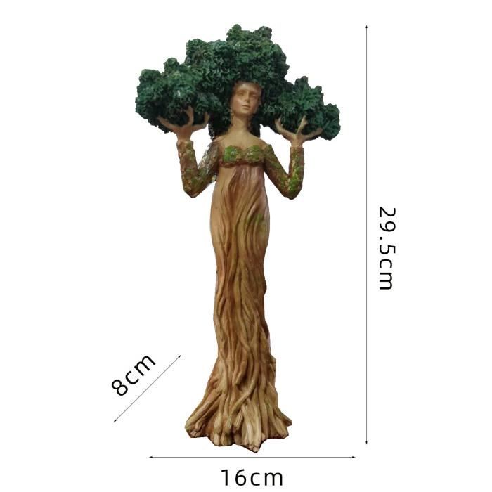 Piquet De Jardin Elfe En Acrylique 2D - Décoration Extérieure Elfique - Pour Jardin, Cour, Pots