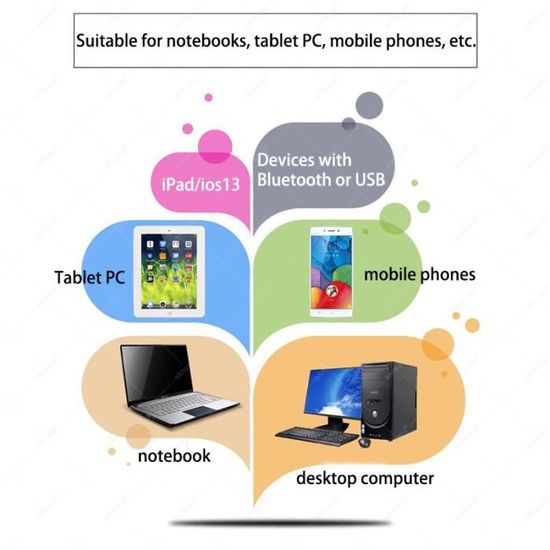 Souris ordinateur,Souris sans fil bluetooth 5.0,pour Apple Macbook  Air,Xiaomi Pro,Huawei Matebook,ordinateur portable- Rose Gold[E] -  Cdiscount Informatique