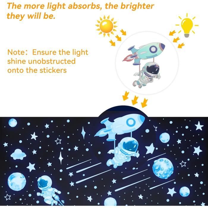531 Pièces Autocollants Planètes Phosphorescentes Etoiles Phosphorescentes  Plafond Solaire Astronaute Galaxie Fluorescente Lumineuse Stickers Muraux