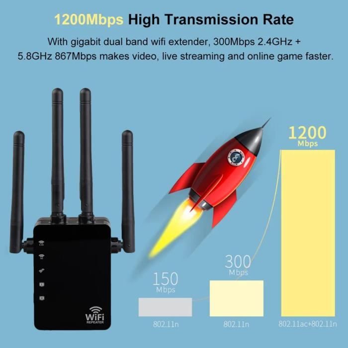 Amplificateur WiFi 1200 Mbps, amplificateur de signal sans fil avec 4 antennes externes double