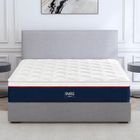 Matelas 140x190 cm INRE, 30 cm - Mémoire de Forme, Réversible, 7 Zones Ergonomiques, Tissu Écologique et Respirant, Confort Optimal