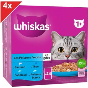 Pommade cicatrisante pour chat - Cdiscount