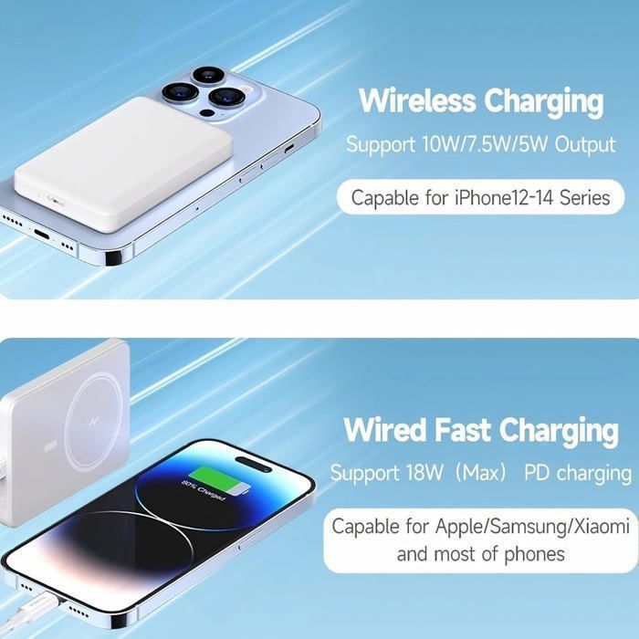 Batterie Externe Magnétique 10000mAh PD 20W Avec Charge Sans Fil Pour IPhone 12 à 16 - Support Pliable Intégré - Portable Et Recharge Rapide