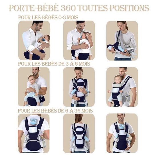 Porte bébé multiposition avec siège à hanche bleu - pour bebe et enfant de  3 mois à 3 ans - coton et maille respirante avec remb - Cdiscount  Puériculture & Eveil bébé
