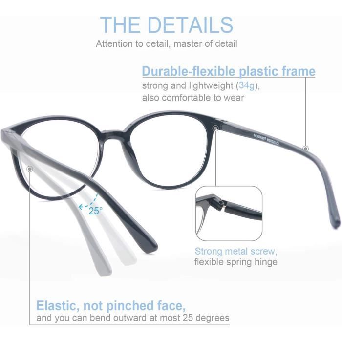 Lunette loupe 1.25 outlet