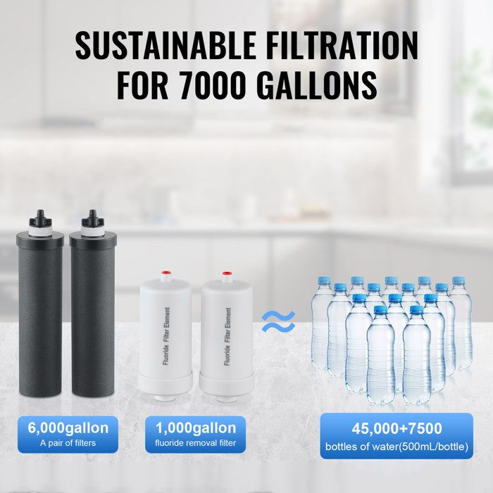 Filtre à Eau De Rechange, 2 Filtres à Eau à Charbon Actif Pour Filtration Par Gravite Purificateur Delements De Purification Pour Exterieur 89550353
