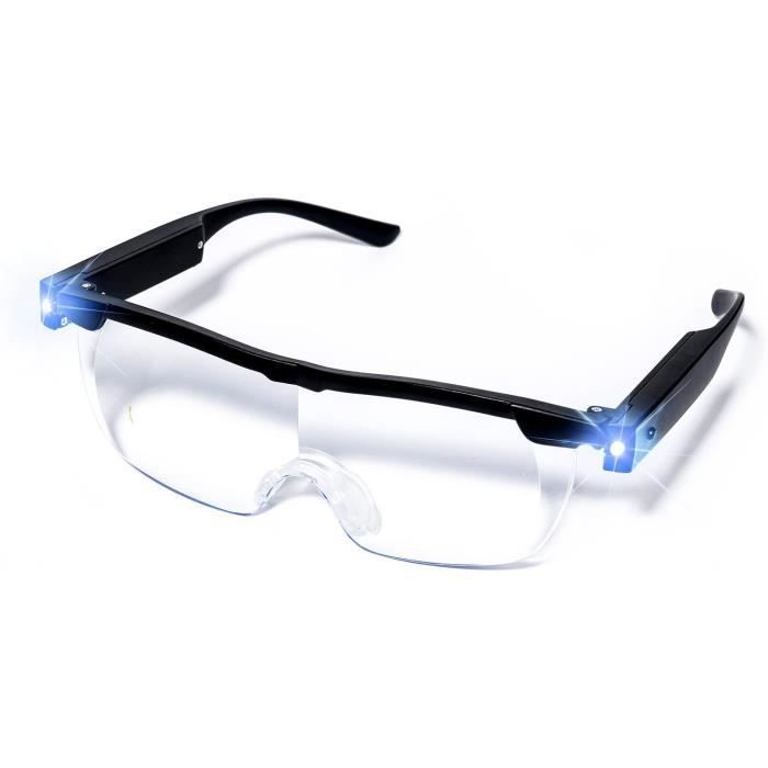 Lunette sales loupe 2