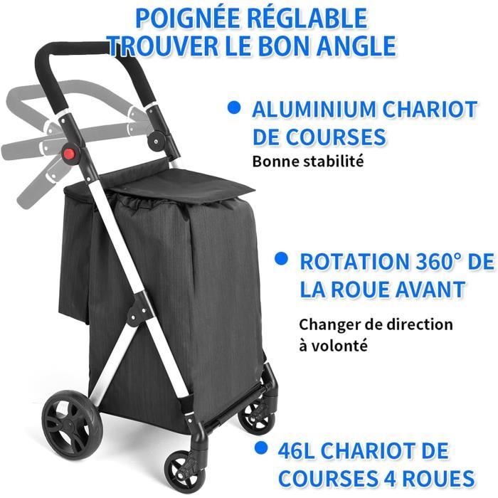 Sitemapcdatahttpsmobelinfbizidchariot De Courses 4 Roues A Poussernull