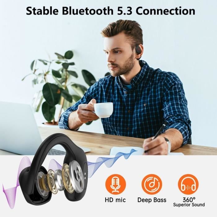 Ecouteurs à Oreille Ouverte Sans Fil - Opn Sound - Aria