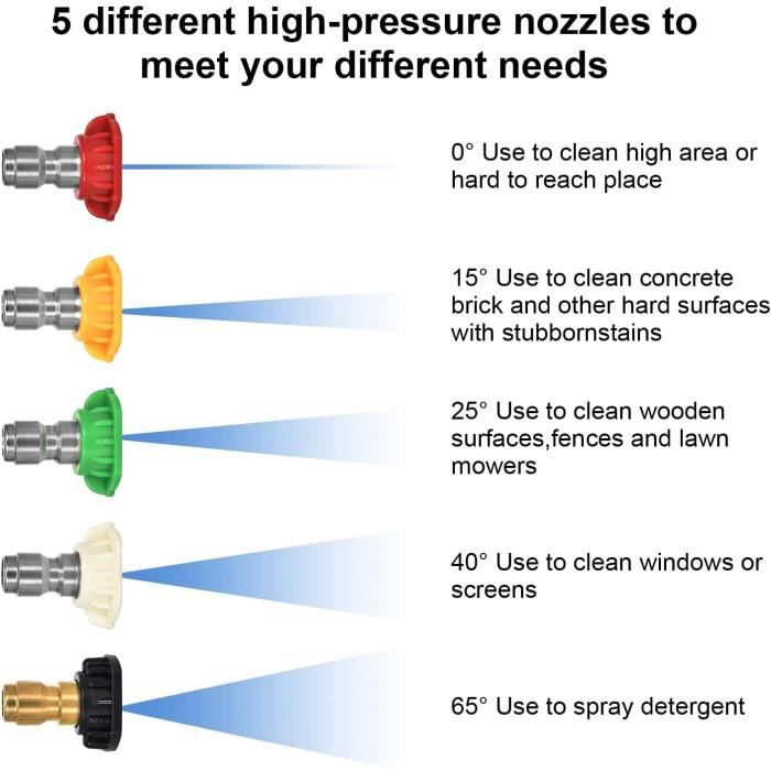 Buse de lavage haute pression Power Wash Nozzle Tip 1/4 « Raccords de connexion  rapide