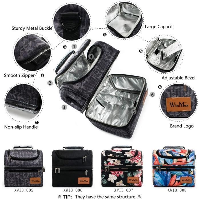 Sac isotherme online winmax