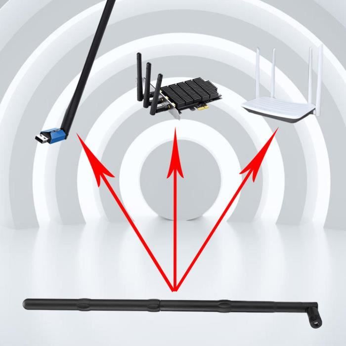 Zerone Antenne TV Terrestre Film Antenne TV Numérique Intérieur HD