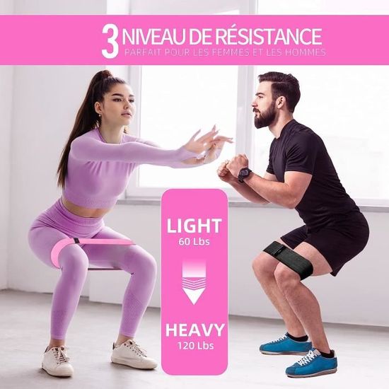Set De 3 Bandes Élastiques Fitness - Résistance Musculation Pilates Yoga | 5-115 Lbs Avec Pochette