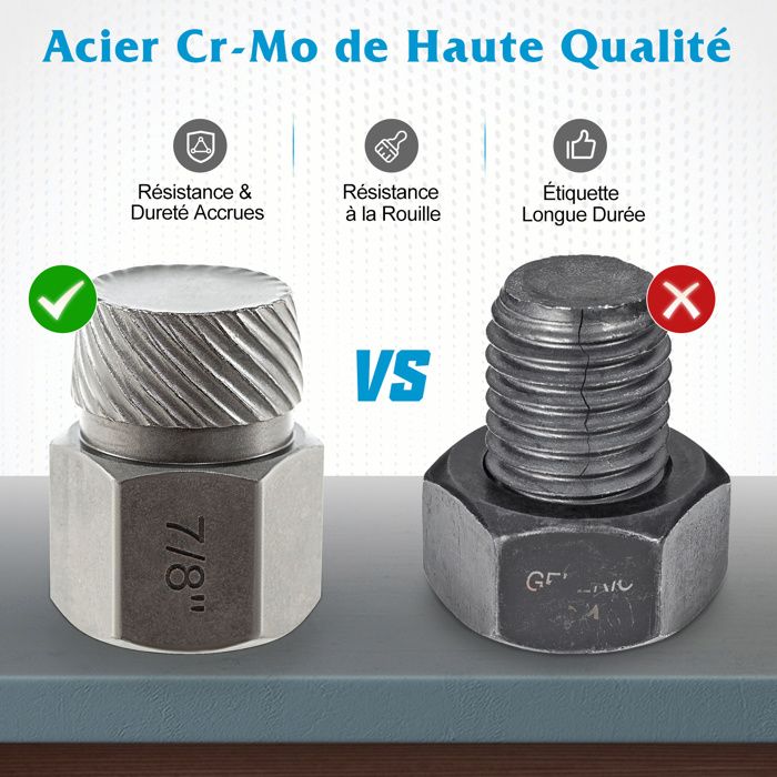 Coffret 25 Douilles Extractrices De Vis Et Goujons, Tirage De Boulons Cassés