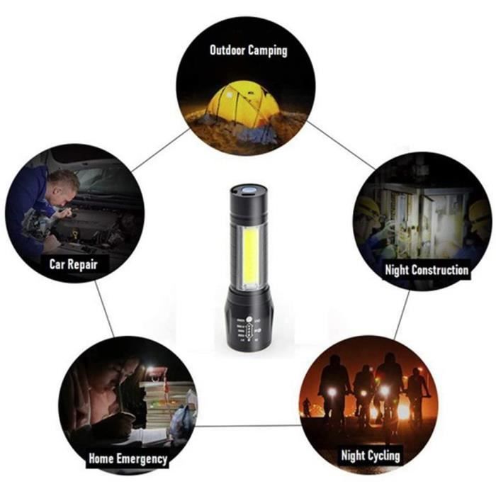 LED Lampe frontale torche USB rechargeable COB Projecteur léger