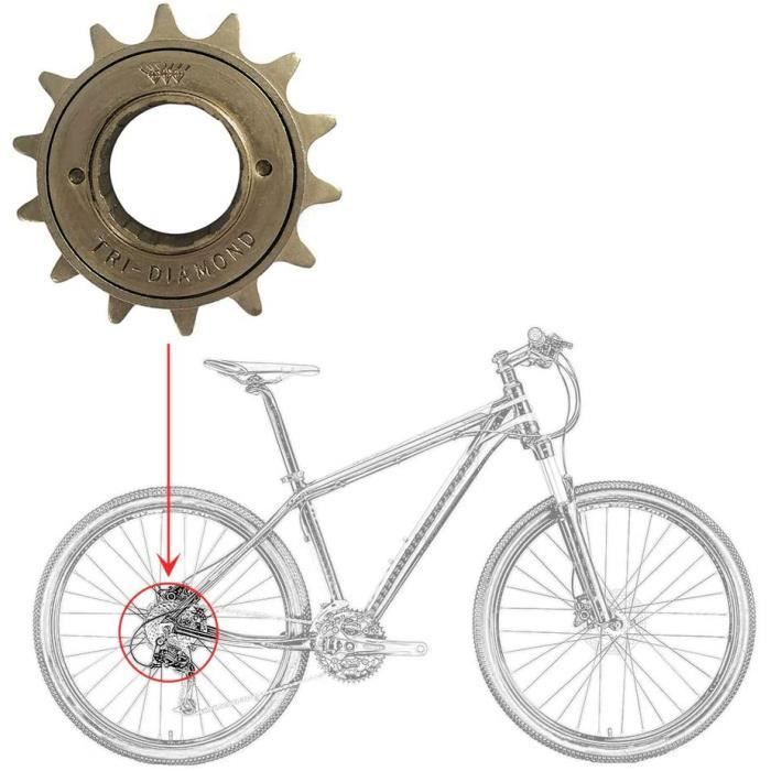 Vélo à une seule roue sales