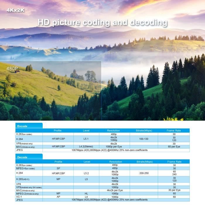 Mini PC Windows 10 Beelink Gemini T34 Unité1