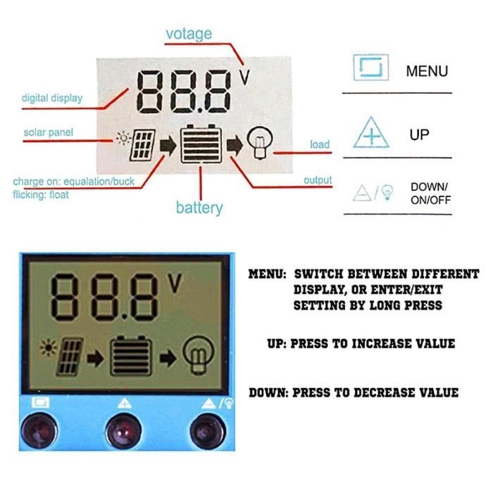 Régulateur Solaire 30A PWM Intelligent 12V/24V - Contrôleur Charge LCD, USB 5V/2A, Protections Intégrées - Svitzoot Pour Panneaux Solaires & Batteries