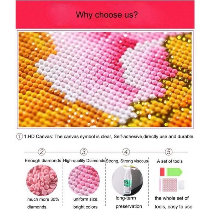 Diy Broderie Diamant Kit Complet,Abstrait Egypte 5D Diamond Painting Enfants Et Adultes Peinture