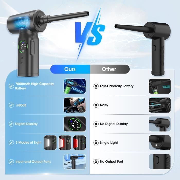 Souffleur Air Comprimé électrique 130 000 Tr/min - 4 Vitesses, 6 Buses - Pour Nettoyage PC, Clavier, Voiture, Objectifs