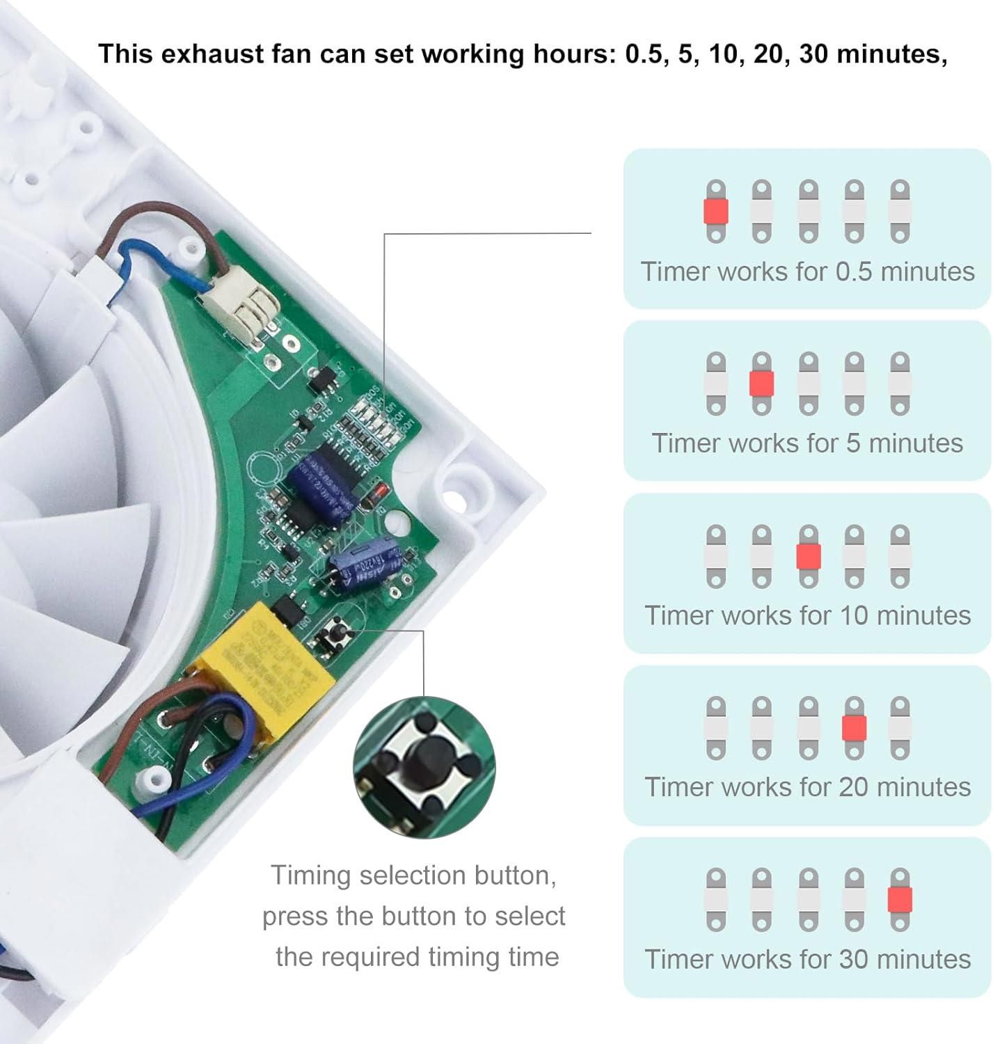 Ventilateur Extracteur 12V - 3800 Tr/min - Pour Salle De Bain, Atelier, Serre - Alimentation Solaire Ou Adaptateur