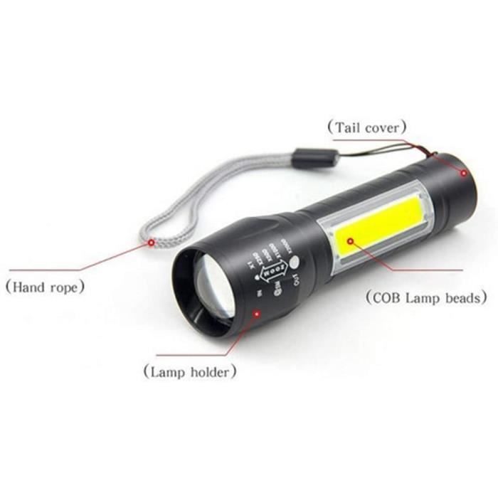 Lampe Frontale LED Rechargeable 2xCOB – Étanche IPX5 – Pour Bricolage, Camping, Running – Lot