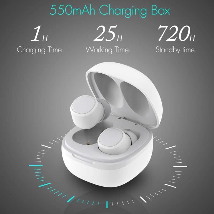 Écouteurs Silvercrest Bluetooth Intra-Auriculaires - Noir Ou Blanc - Garantie 3 Ans