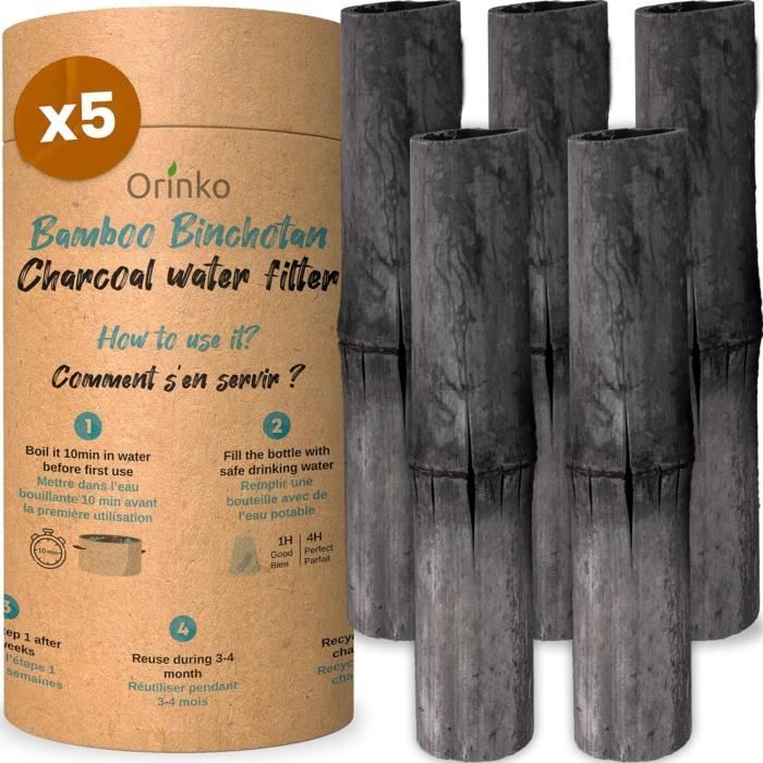 Filtro a carboni attivi per l'acqua: a cosa serve
