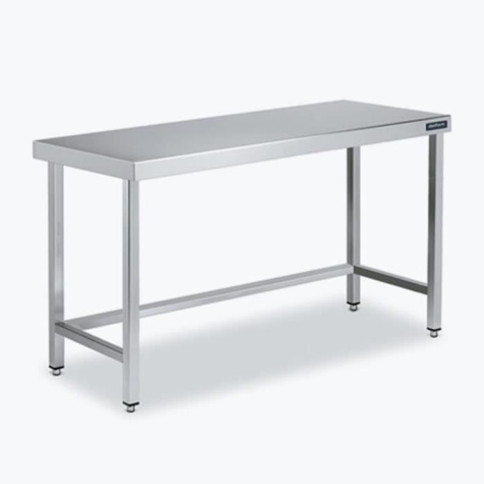 Table centrale 2200x500 avec renforts- DISTFORM - FC050220