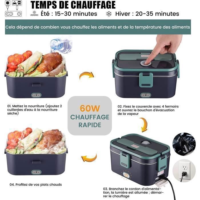 Gamelle Chauffante Électrique ESOHOT 1.5L 120W – Ultra-Rapide 15 Min – 12V/24V/230V – Voiture, Camion, Bureau, Camping