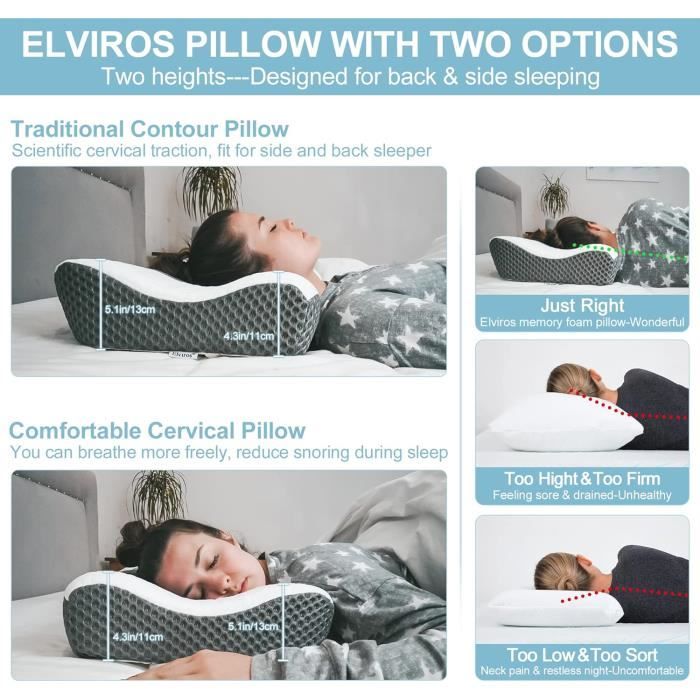 Oreiller Cervical Ergonomique En Forme De Papillon – Mousse Mémoire De Forme – Pour Douleurs Nuque Et épaules – Housse Amovible