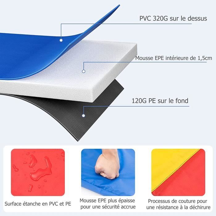 Coussin De Protection Trampoline Ø244-366cm - Anti-UV Et Déchirure - Rembourrage Bleu Rainbow
