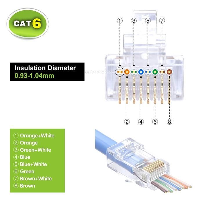VCELINK Lot De 50 Fiches RJ45 Cat6 Avec Protection Anti-Torsion - Connecteurs Réseau