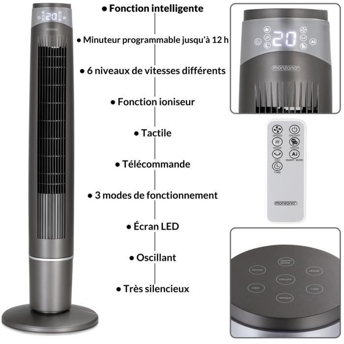 Ventilateur colonne oscillant 90° 120cm 55W air frais 40 m³/min ioniseur  écran LED télécommande 6 vitesses 3 modes ventilateur tour - Cdiscount  Bricolage
