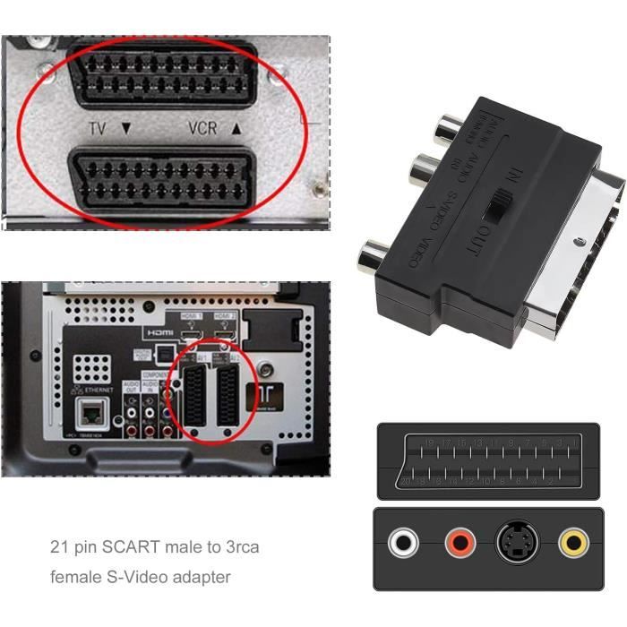 Adaptateur Péritel SCART Vers VGA + Audio - Convertisseur Pour Consoles Rétro - 2024