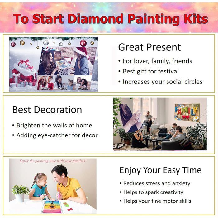 Kit De Peinture Diamant 5D Pour Adultes - Broderie Complète - Strass Ronds - Point De Croix - Peinture Diamant à Faire Soi-même - Décoration Murale - Toile Artistique - 40 X 50 Cm
