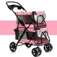 Pet Poussette Chien Achat Vente Pas Cher Pet Poussette Chien Achat Vente Pas Cher