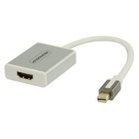 AUDIOQUEST Adaptateur Mini Display Port vers HDMI - Adaptateurs vidéo 