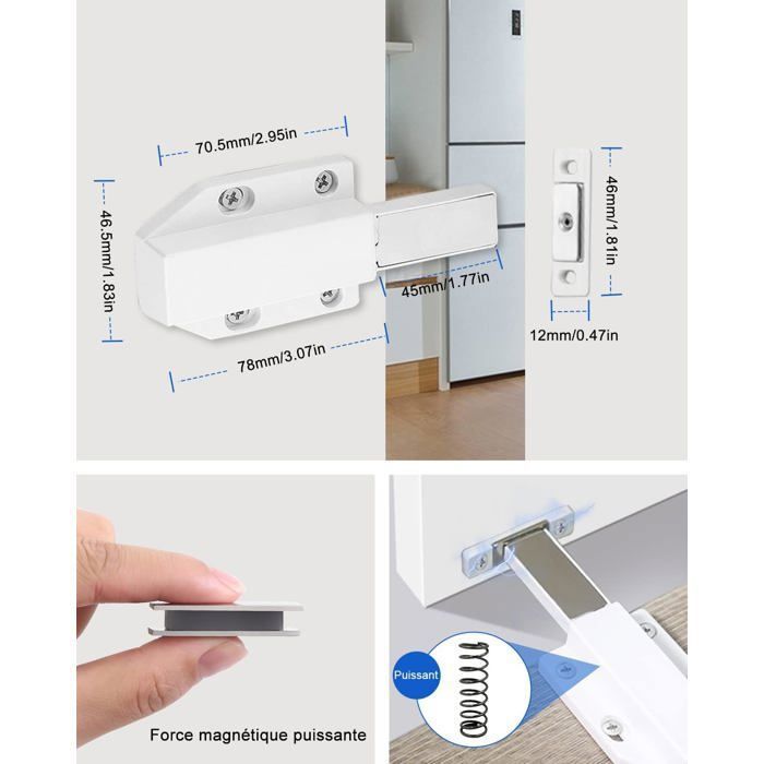 Sitemapcdatahttpsmodeinf Inetcomloquet Porte Placard
